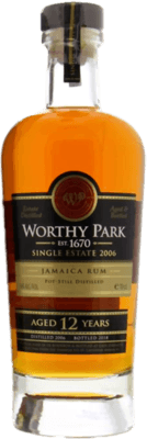 Rum Worthy Park 2006